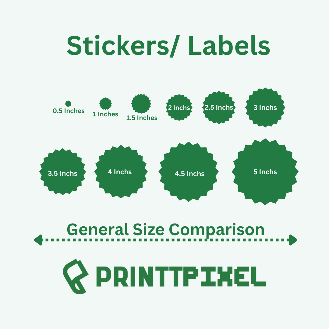 Paper Sticker/ Label With Lamination